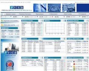 Software bursátil para su Sitio Web