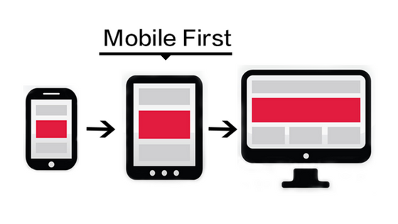 Mobile First - La importancia de pensarlo desde el Diseo Web