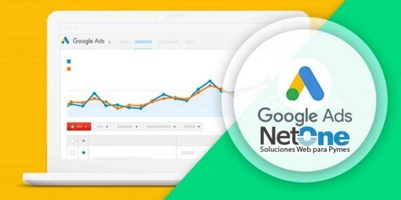 Campañas Google Adwords 