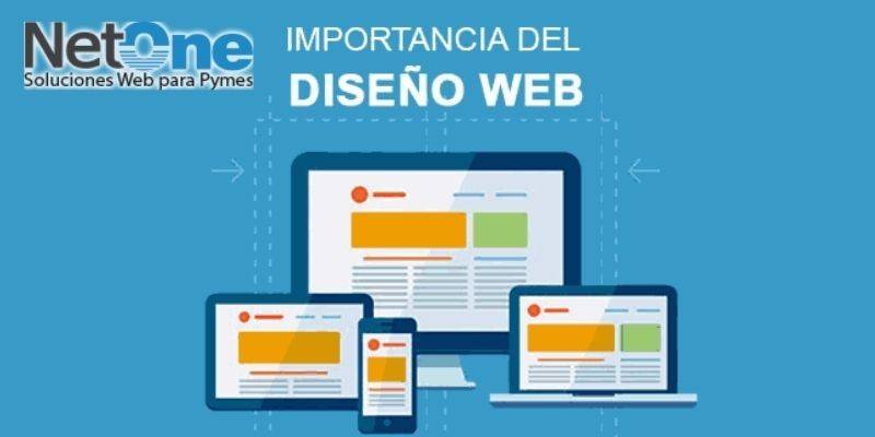 Precios de diseño web 