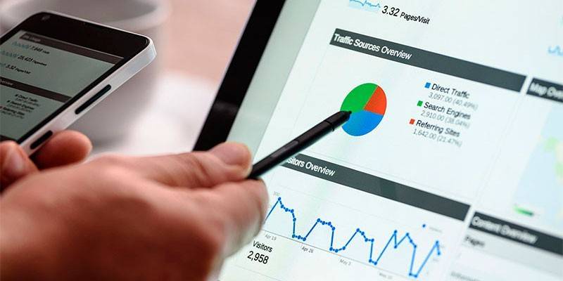 Consultoría en Marketing digital