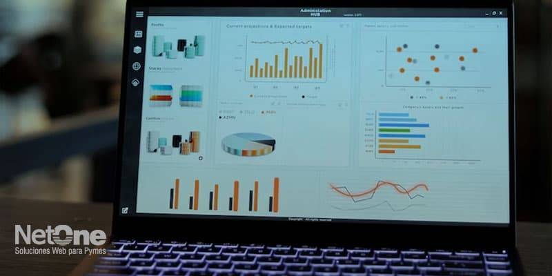 Consultoría en Google Analytics. Ventajas y beneficios.